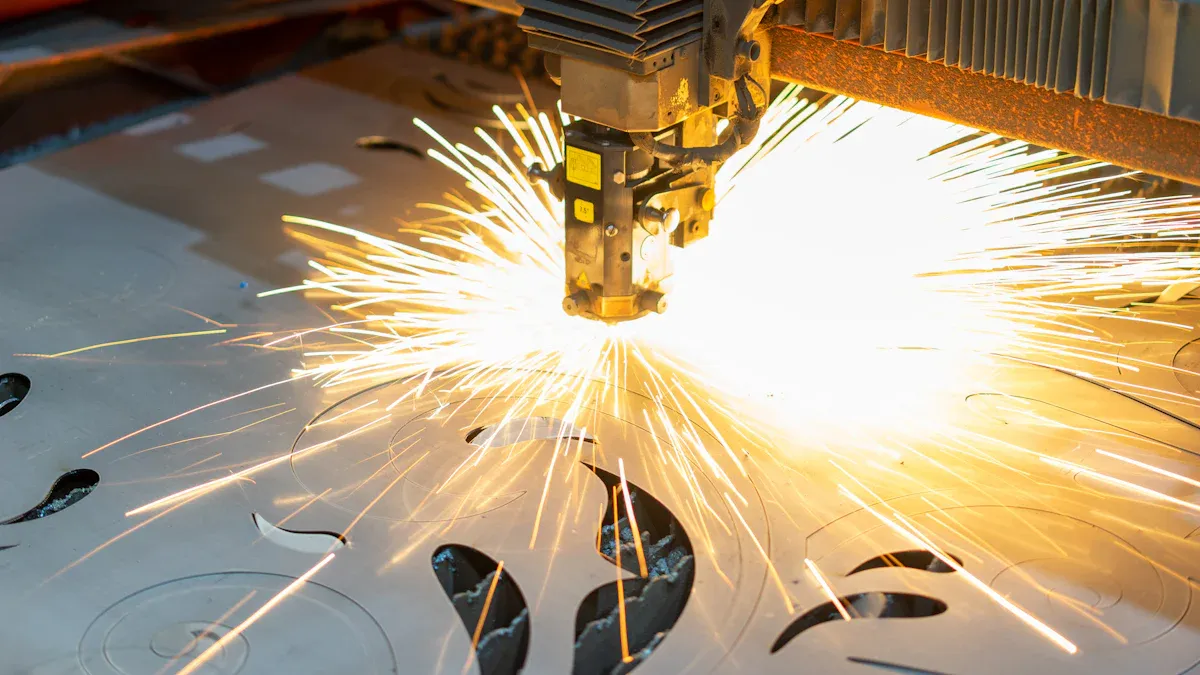 Analyze Production and Customization Capabilities